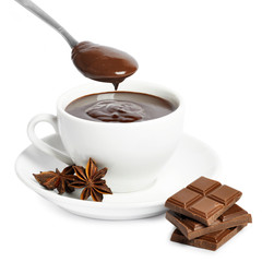 cup of hot chocolate