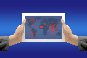 Money from Innovation Brainstorm