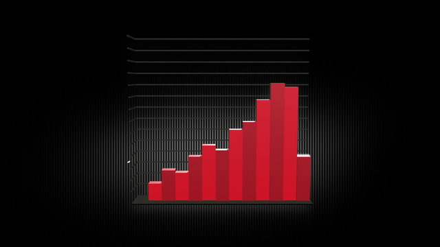 Growth Chart 12 Bars RED