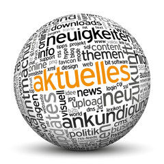 Aktuelles, Neuigkeiten, Kugel, 3D, wordcloud, tagcloud, SEO, web