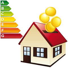 Housing balance energy expenditure