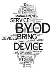 Word Cloud "BYOD - Bring Your Own Device"