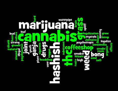 "CANNABIS" Tag Cloud (drugs marijuana grass weed hashish joint)