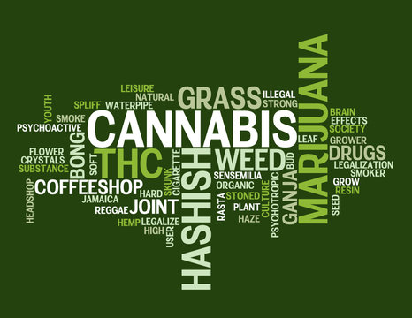 "CANNABIS" Tag Cloud (marijuana grass weed hashish joint drugs)