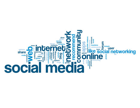 "SOCIAL MEDIA" Tag Cloud (social networking information society)