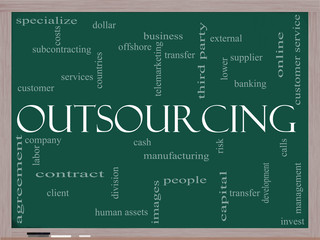 Outsourcing word cloud on blackboard