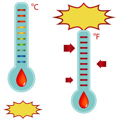 Goal Meter Gauge Set