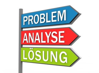 problem lösung