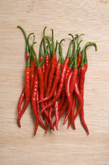 Red Hot Chili Pepper