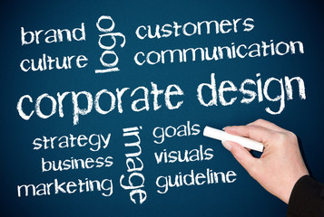 Corporate Design - Business Concept