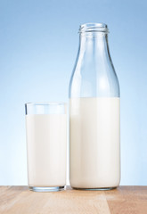 Half Milk bottle and glass on a blue background