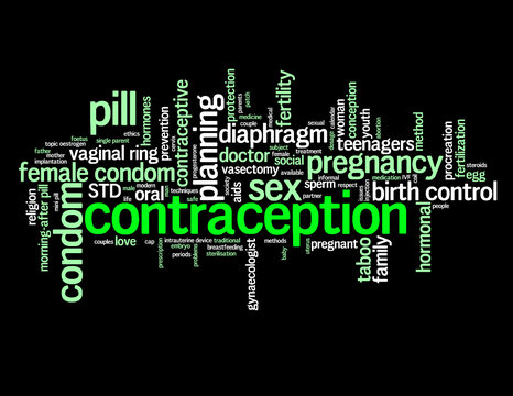 CONTRACEPTION Tag Cloud (pregnancy std pill condom sex)