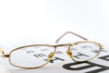 Eyeglasses on the ophthalmologic scale