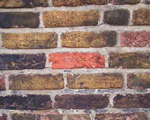 brick wall  background