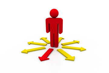 Selecting the right direction.