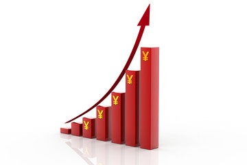 Business graph