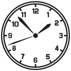 Vector clock (Timer)