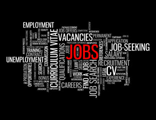 JOBS Tag Cloud (careers vacancies employment recruitment button)