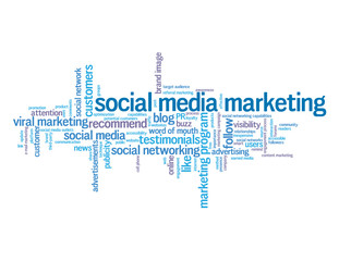 SOCIAL MEDIA MARKETING Tag Cloud (viral advertising networking)