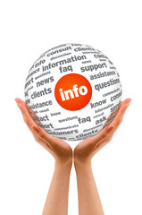 Hands holding a Info Sphere