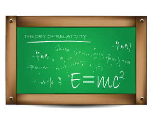 E=mc2 Theory Of Relativity