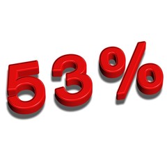 3d font 53%