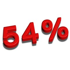 3d font  54%