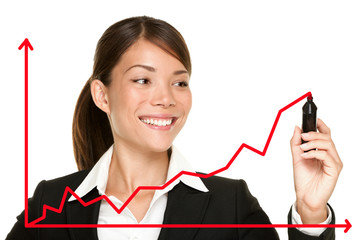 Business success growth chart