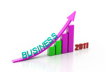 business growth of year in white background