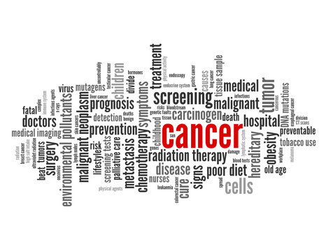 "CANCER" Tag Cloud (health medical disease tumor patient cure)