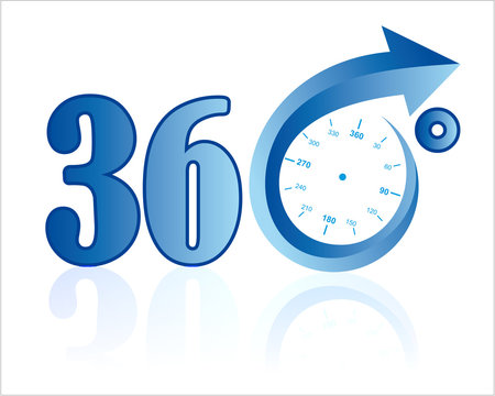 360 gradi blu