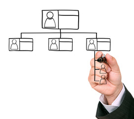 man drawing an organization chart