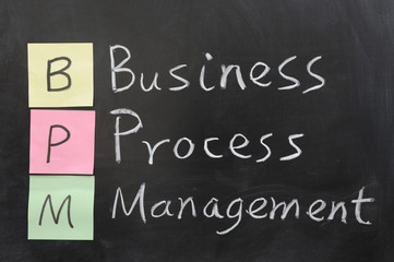 Obraz premium BPM, Business Process Management