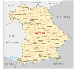 Bayern, Landkreise