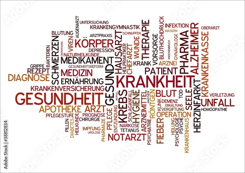 Die Behandlung des Beines von der Thrombophlebitis