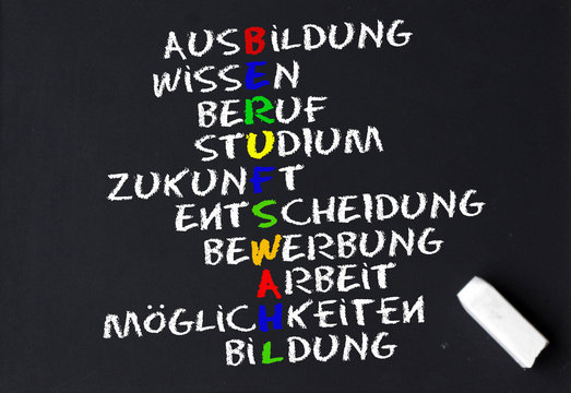 Berufswahl