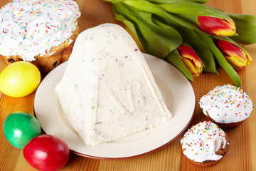 The traditional Easter table