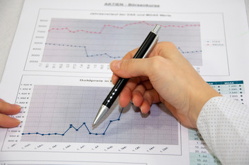 Börse10