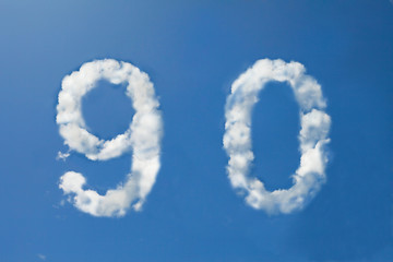 9 and 0 clouds number