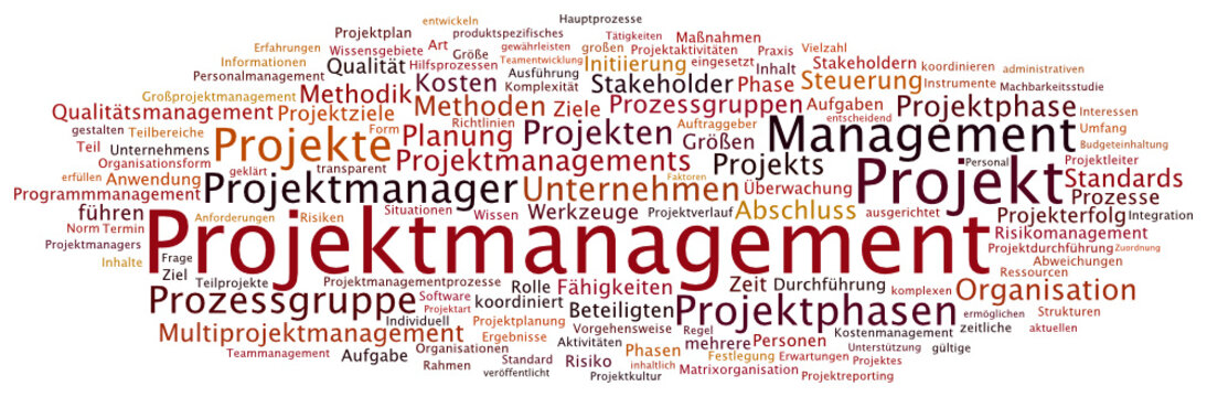 Tag Cloud Projektmanagement