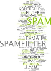 Spamfilter
