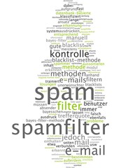 Spamfilter