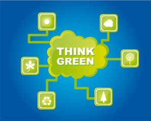 think green