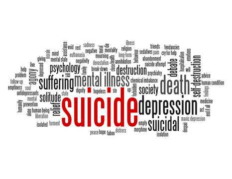 "SUICIDE" Tag Cloud (depression death despair nervous breakdown)
