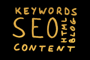 Word SEO.Search engine optimization