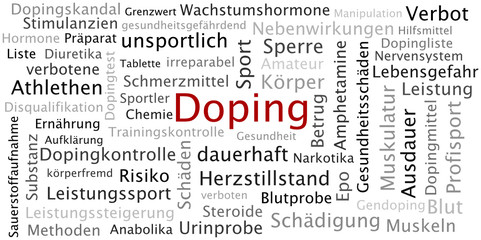 Tag Cloud Doping