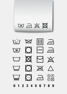 Sigles de lavage