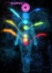 System of human chakras on  abstract space background