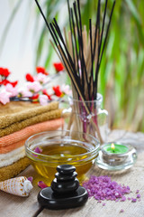 Aromatherapy.Spa