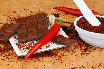 Chili-Schokolade